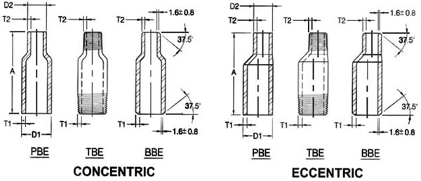 asme_b1611_swage_nipple_fitting