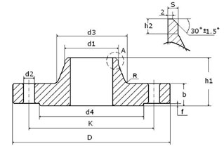 EN 1092-1 TYPE 11 Flange Manufacturer & Exporter