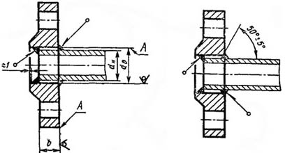 GOST/ГОСТ 12820-80 FLANGE PN1.6MPA FORGED Manufacturer & Exporter