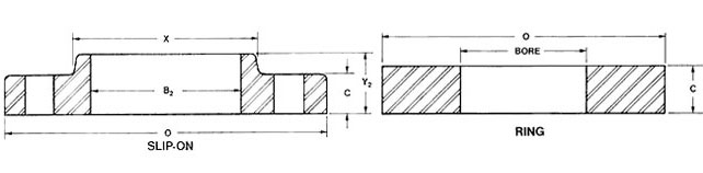 AWWA C207 CLASS 125 LW CLASS B, D FLANGE Manufacturer & Exporter