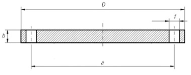 Blind Flange Manufacturer & Exporter