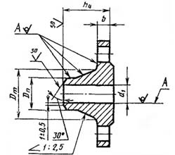 GOST/ГОСТ 12821-80 FLANGE PN1.0MPA WNRF Manufacturer & Exporter