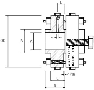 Orifice Flanges Manufacturer & Exporter