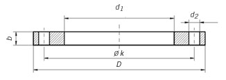 Plate Flange Manufacturer & Exporter