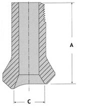 Nipolet Dimensions