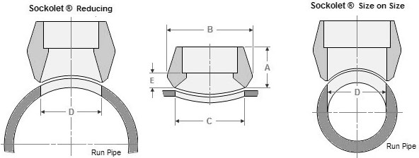 Dimensions reducing and size on size Sockolets® acc to MSS-SP97